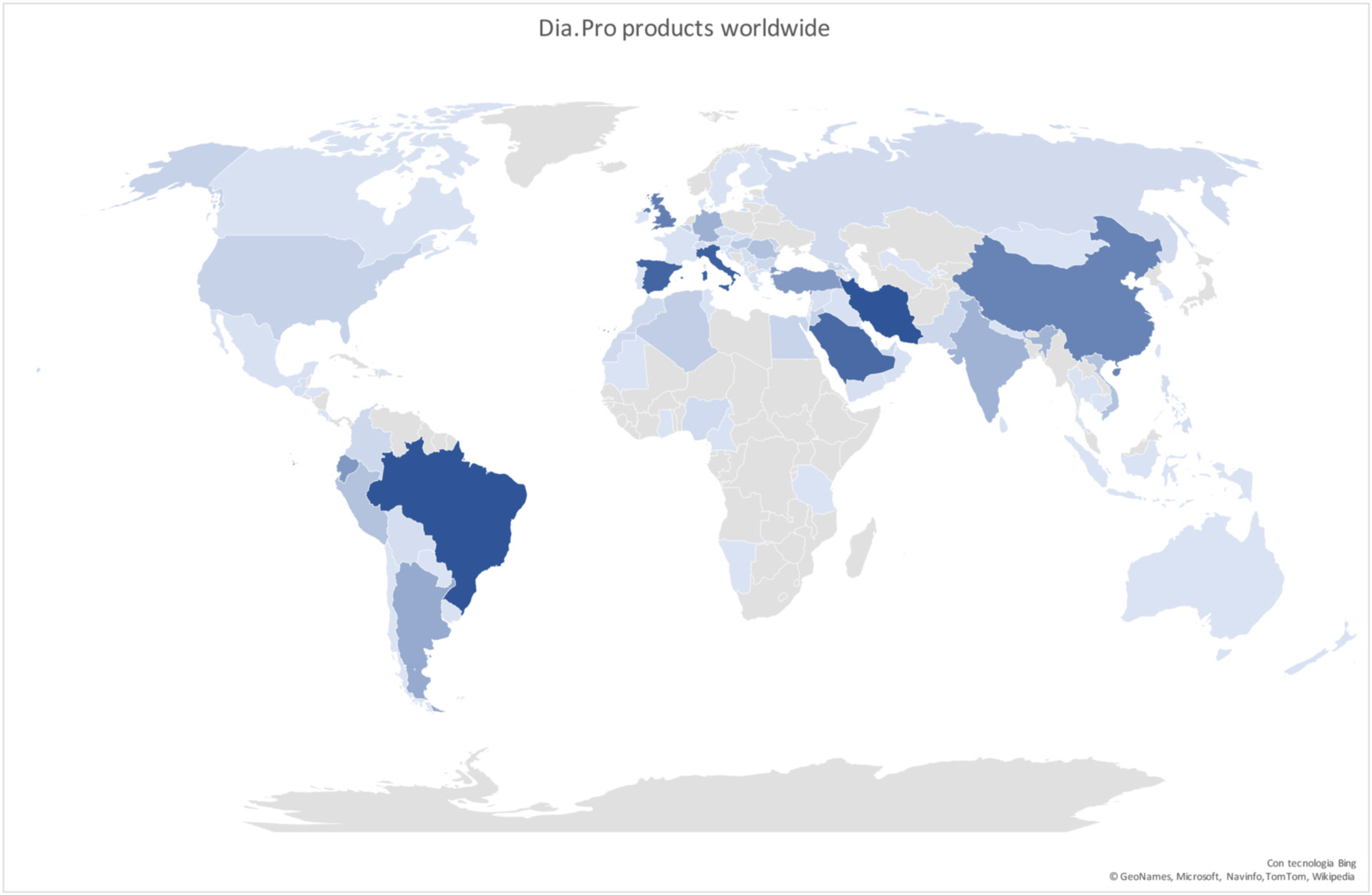 Dia.pro Distribution Network